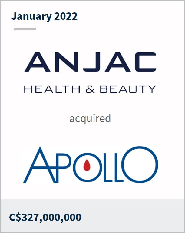 January 2022 Anjac Health and Beauty has acquired Apollo $327M