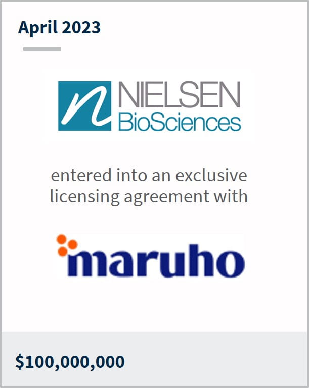 April 2023 Nielsen BioSciences Has entered into an exclusive licensing agreement with Maruho $100m
